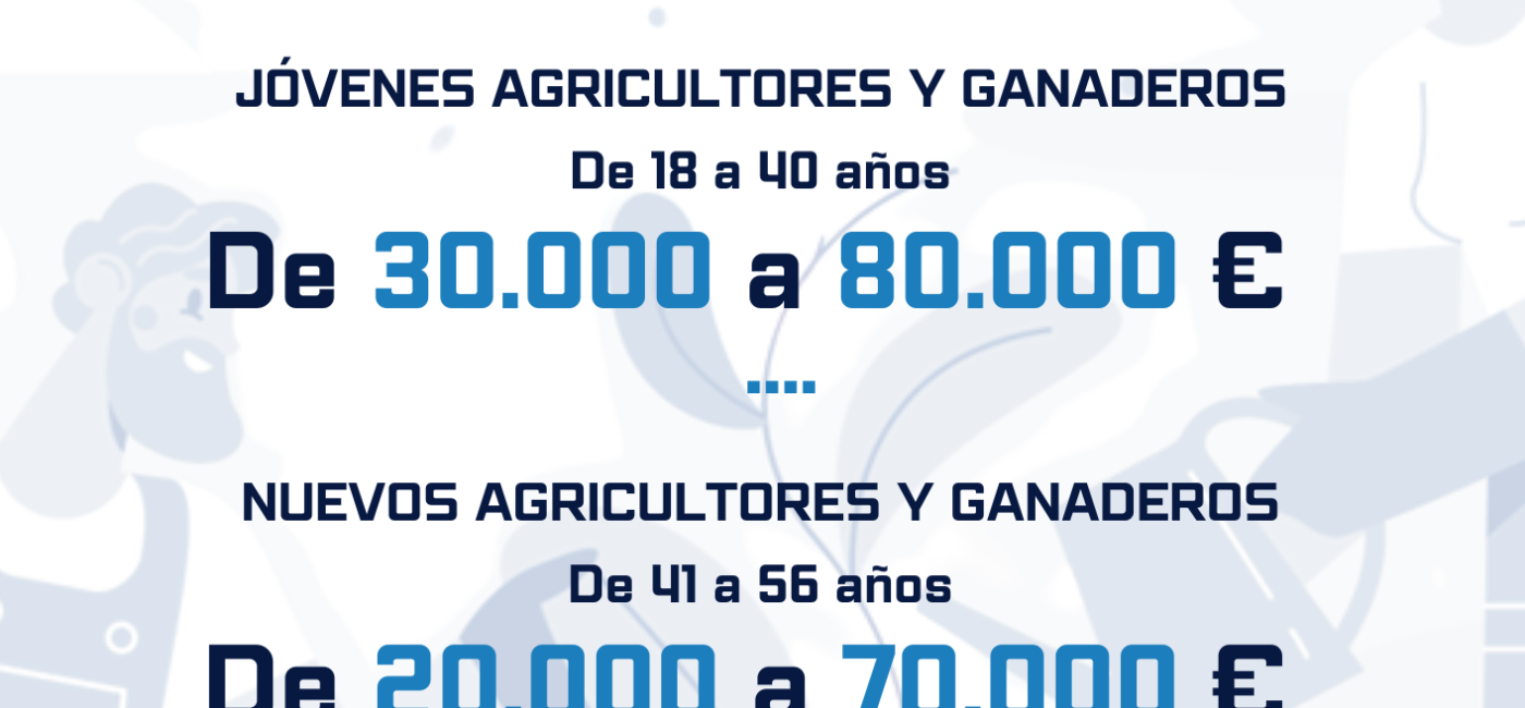 Cartel ayudas COORD OCAs