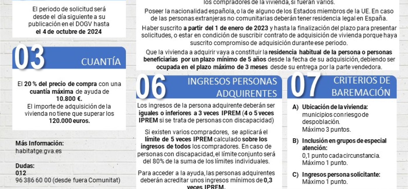 Compra_vivienda_jovenes_2024-azul CAS_05-09-24 (2)